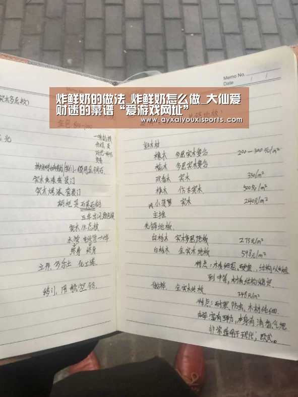 炸鲜奶的做法_炸鲜奶怎么做_大仙爱财迷的菜谱“爱游戏网址”(图3)